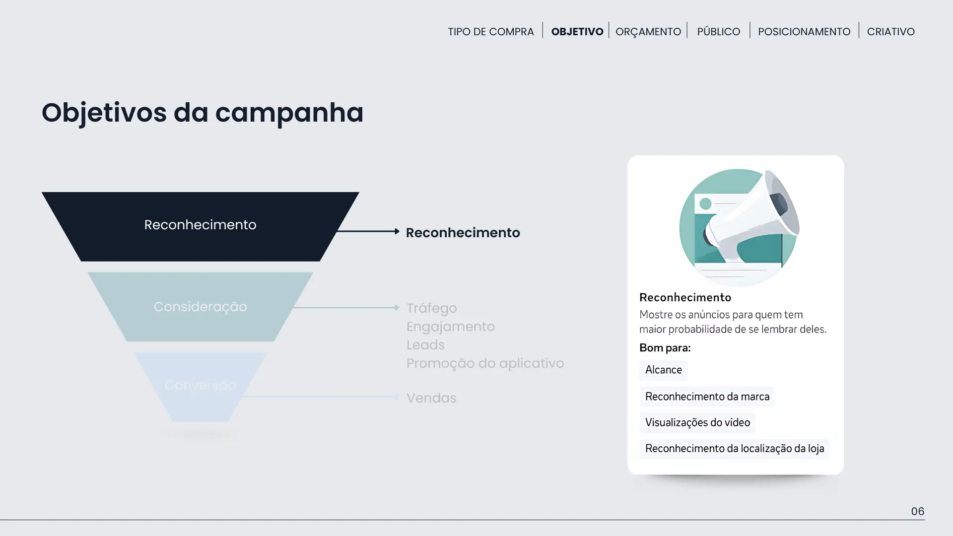 Objetivo de reconhecimento entre os objetivos de campanha do Meta Ads para aumentar alcance, reconhecimento da marca e visualizações de vídeo.