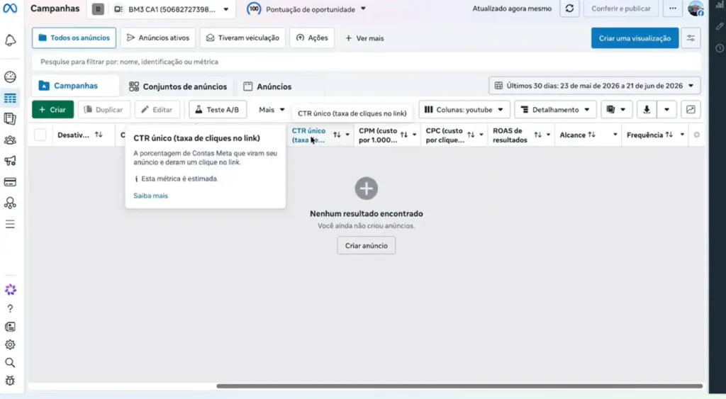 Coluna de CTR destacada entre as métricas Facebook Ads no Gerenciador de Anúncios.