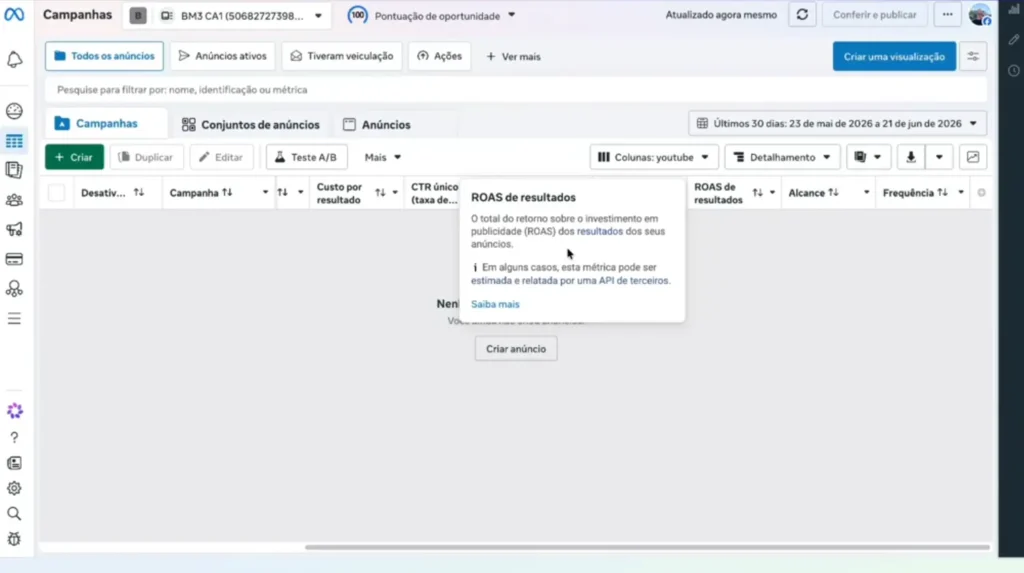 Painel do Meta Ads com destaque para o indicador de retorno sobre investimento das métricas Facebook Ads.