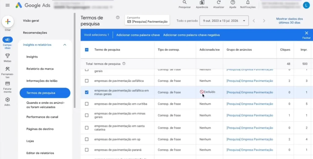 Palavra chave negativa Google Ads sendo aplicada a partir da tela de Termos de pesquisa.